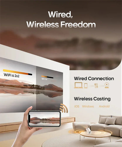 Magcubic Portable Projector HY300 Pro 4K + Gift [End Today]