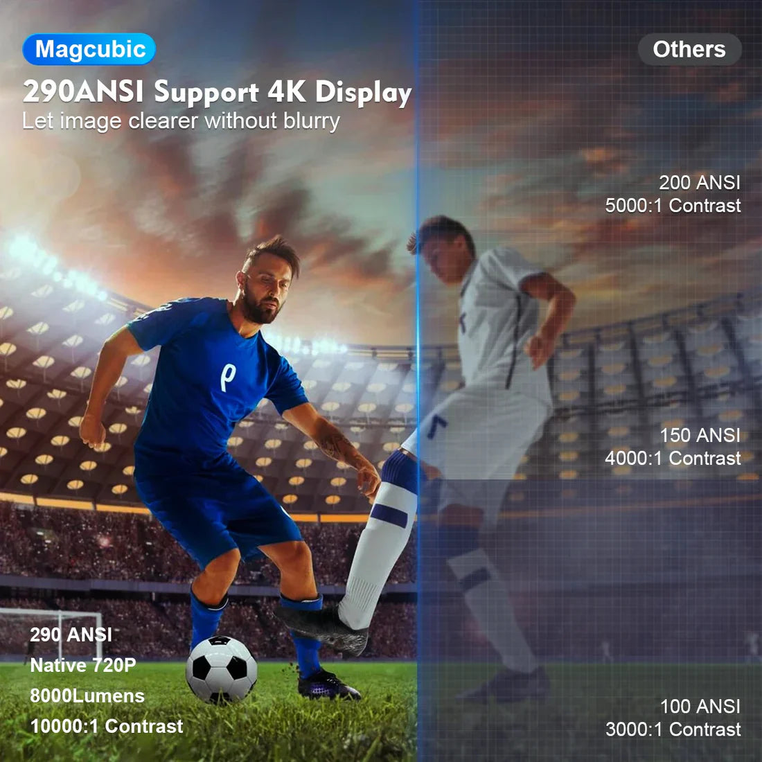 Magcubic Portable Projector HY300 Pro 4K + Gift [End Today]