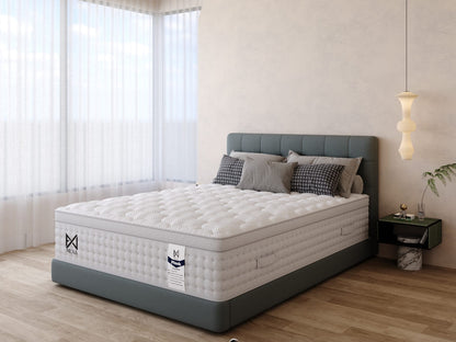 The Luxury Plush Nexus 2000 Pocket Spring Pillow Top - Plush